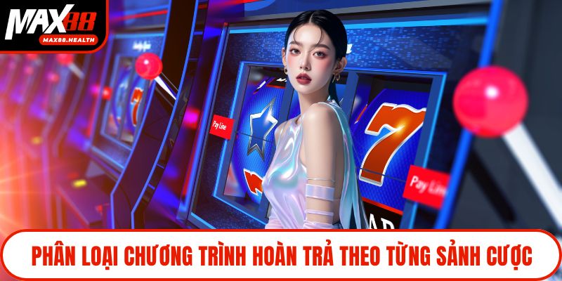 Phân loại chương trình hoàn trả theo từng sảnh cược